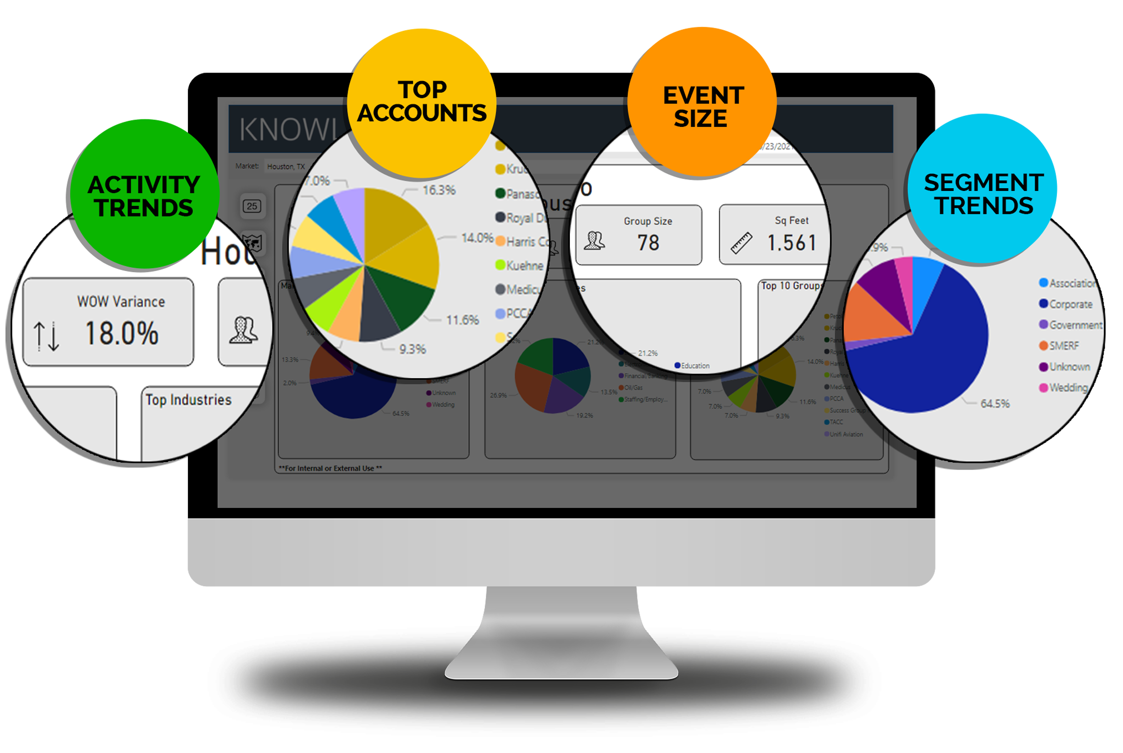 Web Form_Register-For-Your-Free-15-Min-Marketet-Analysis